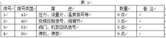 臺(tái)達(dá)plc控制器與變頻器在脫泥機(jī)方面上的應(yīng)用